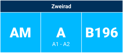 AM A A1 - A2 B196 Zweirad
